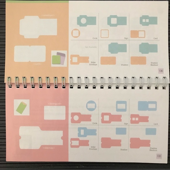 Cricut GOING PLACES vacation themed - Picture 15 of 16